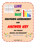 Line and Bar Graph Assessment