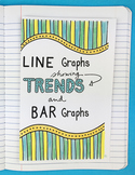 Line and Bar Graphs Foldable by Math Doodles