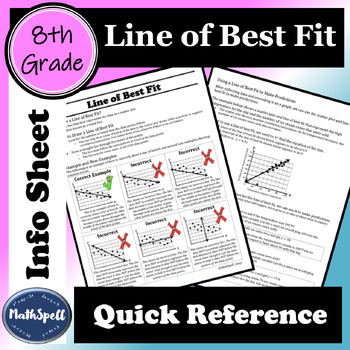 Preview of Line of Best Fit | 8th Grade Math Quick Reference Sheet | Cheat Sheet
