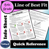 Line of Best Fit | 8th Grade Math Quick Reference Sheet | 