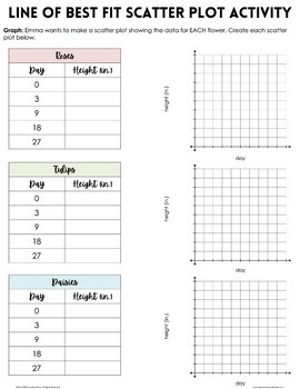 scatter plot creator with line of best fit