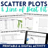 Line of Best Fit Scatter plot Activity