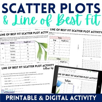 Preview of Line of Best Fit Scatter Plot Activity