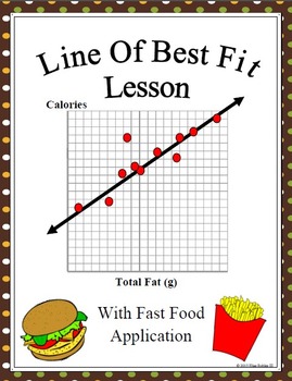 Preview of Line of Best Fit Smart Board Lesson with Nutrition Application