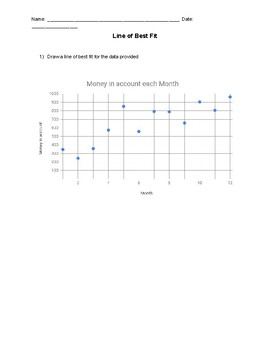 Preview of Line of Best Fit Worksheet