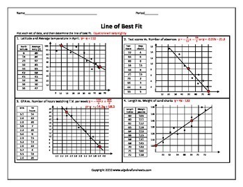 Line of Best Fit and Quadratic Regression (Bundle) by Algebra Funsheets