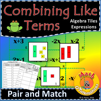 Preview of Combining like terms - Equivalent expressions Using Algebra Tile Models