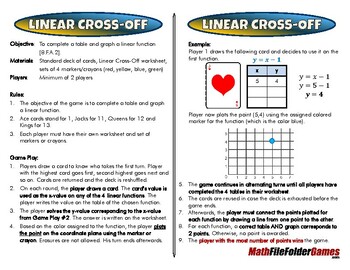 Preview of Linear Cross-Off - 8th Grade Math Game [CCSS 8.F.A.2]