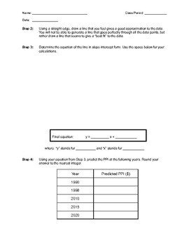 Linear Curve Fitting - Semiconductor Prices versus Year by Charles ...