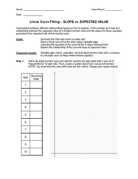 Preview of Linear Curve Fitting - Slope versus Expected Value