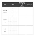 Linear Equation Forms Graphic Organizer
