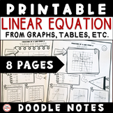 Linear Equation From Graphs, Tables & Special Lines Doodle