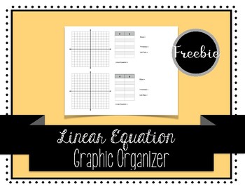 Preview of Linear Equation Graphic Organizer
