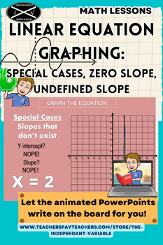 Preview of Linear Equation Graphing: Special Cases, Zero Slope, Undefined Slope