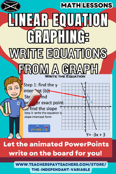 Preview of Linear Equation Graphing: Write Equations From A Graph