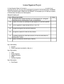Preview of Linear Equation Project