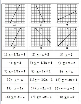 Linear Equation, Table, and Graph Matching Activity by Mrs MATH | TpT