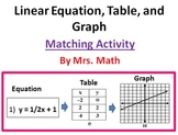 Mrs MATH Teaching Resources | Teachers Pay Teachers