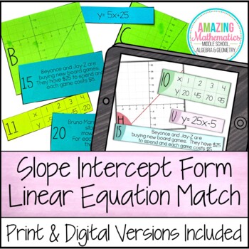 Preview of Linear Equation Card Match Activity - Slope Intercept Form - PDF & Digital