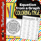 Linear Equation from a Graph Color By Number | Math Color 