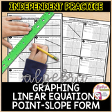 Graphing Linear Equations from Point-Slope Form Independen