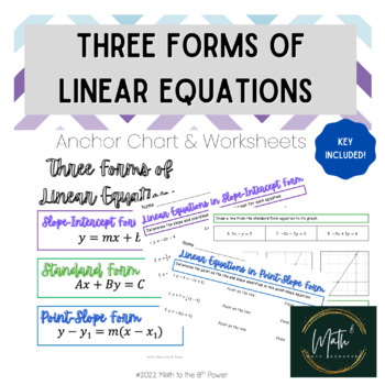 Preview of Linear Equations | 3 Forms of Linear Equations Anchor Chart & Worksheets