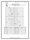 Linear Equations Activity: Graphing Linear Equations Golf 