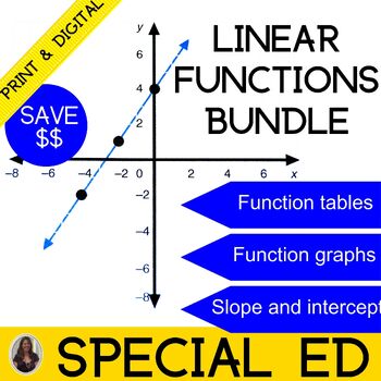 Preview of Linear Functions and Linear Equations Algebra for Special Education BUNDLE