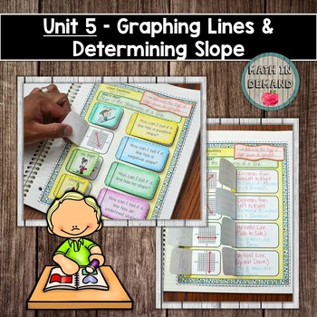 Preview of Algebra Interactive Notebook Unit 5 - Graphing Lines & Determining Slope