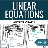 Linear Equations Anchor Charts Bundle