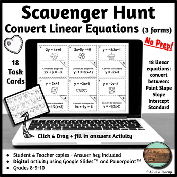 Preview of Convert Linear Equations Slope Int - Standard - Point Slope Scavenger Hunt 