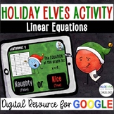 Linear Equations | Algebra 1 | Error Analysis | Christmas 