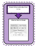 Linear Equations - 25+ Exit Slips - Determining Equations,