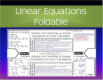 Preview of Linear Equations | Foldable Graphic Organizer