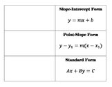 Linear Equations Foldable (INB)