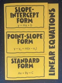 Preview of Linear Equations - Editable Foldable Notes for Algebra 1