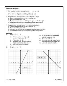 Linear Equations Formulas and Diagrams Review Sheet by Algebra On