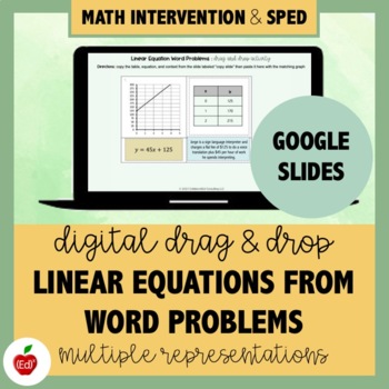 Preview of Linear Equations From Word Problems: Digital Drag & Drop