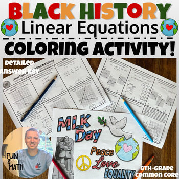 Preview of Linear Equations & Functions MLK Black History Coloring Activity