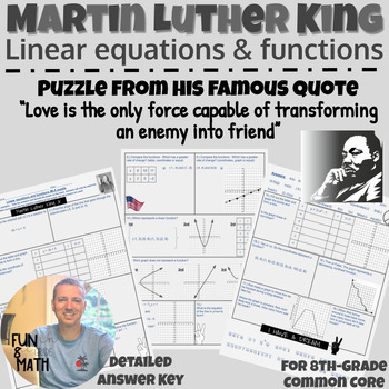 Preview of Linear Equations & Functions Martin Luther King Jr. Puzzle