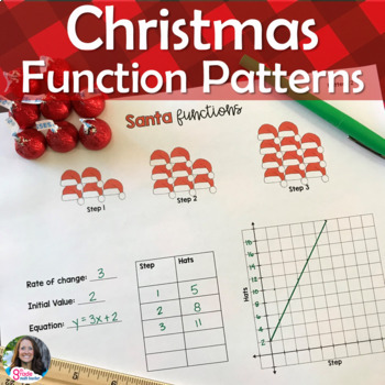 Preview of Linear Equations Functions Patterns Christmas Activity Print and Digital