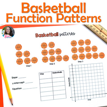 Preview of Linear Equations Functions Patterns March Basketball Activity
