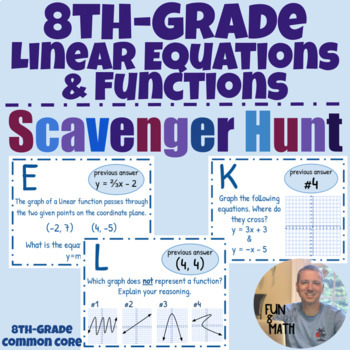 Preview of Linear Equations & Functions Scavenger Hunt Activity 8th grade math