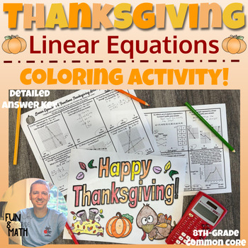 Preview of Linear Equations & Functions Unit Review - Thanksgiving Coloring Activity