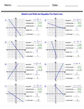 Linear Equations - Graphing Lines Given Two Ordered Pairs Worksheets ...