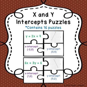 Linear Equations Graphing Slope Intercept Form Activity Find X And Y Intercepts