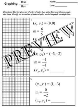 Slope Rise Over Run Worksheet