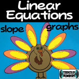 Linear Equations Graphing & Slope Thanksgiving Turkey Acti