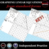 Linear Equations: Graphing linear equations from standard forms.