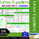 Linear Equations: Guided Interactive Lesson